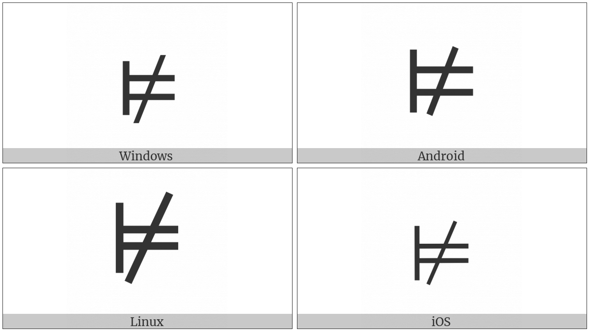 not-true-utf-8-icons