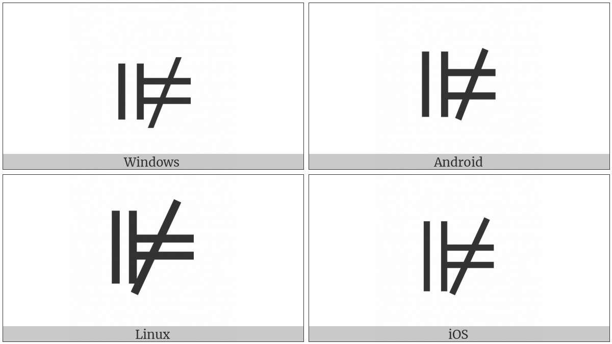 Negated Double Vertical Bar Double Right Turnstile on various operating systems