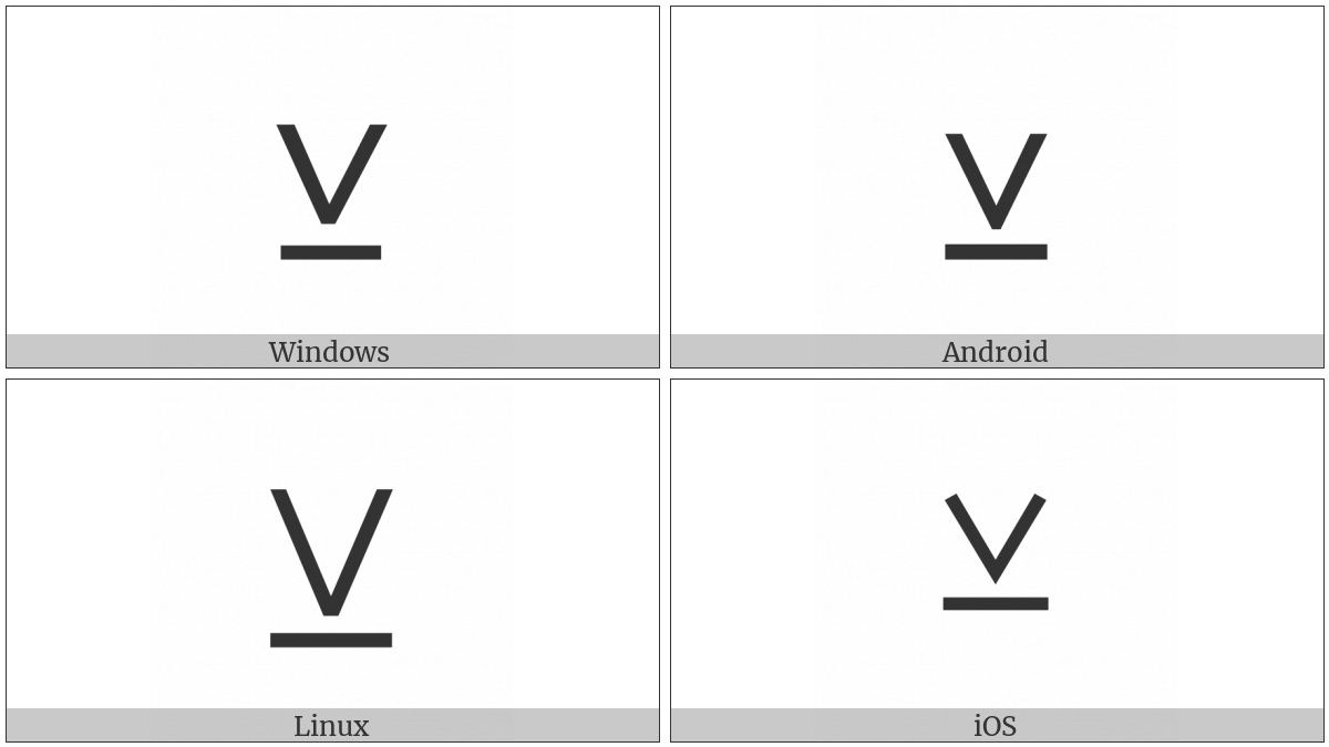 Xor on various operating systems