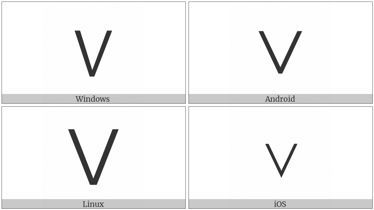 N-Ary Logical Or on various operating systems