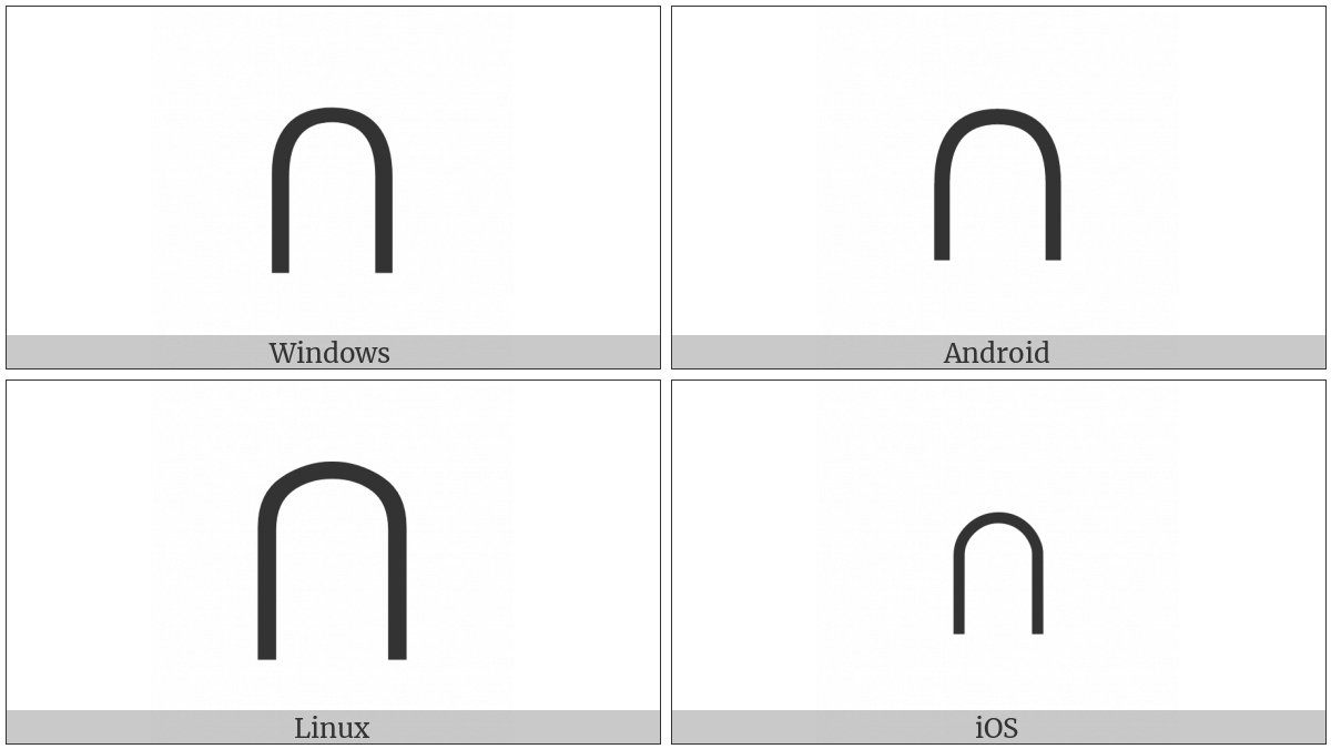 N-Ary Intersection on various operating systems