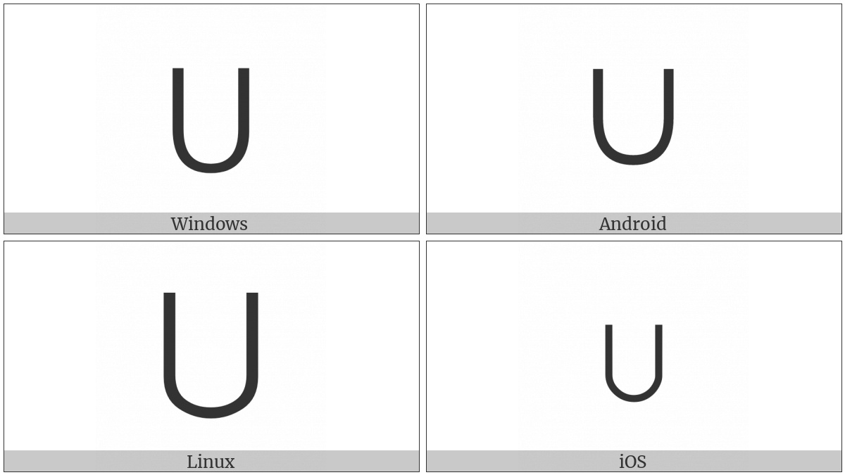 N-Ary Union on various operating systems