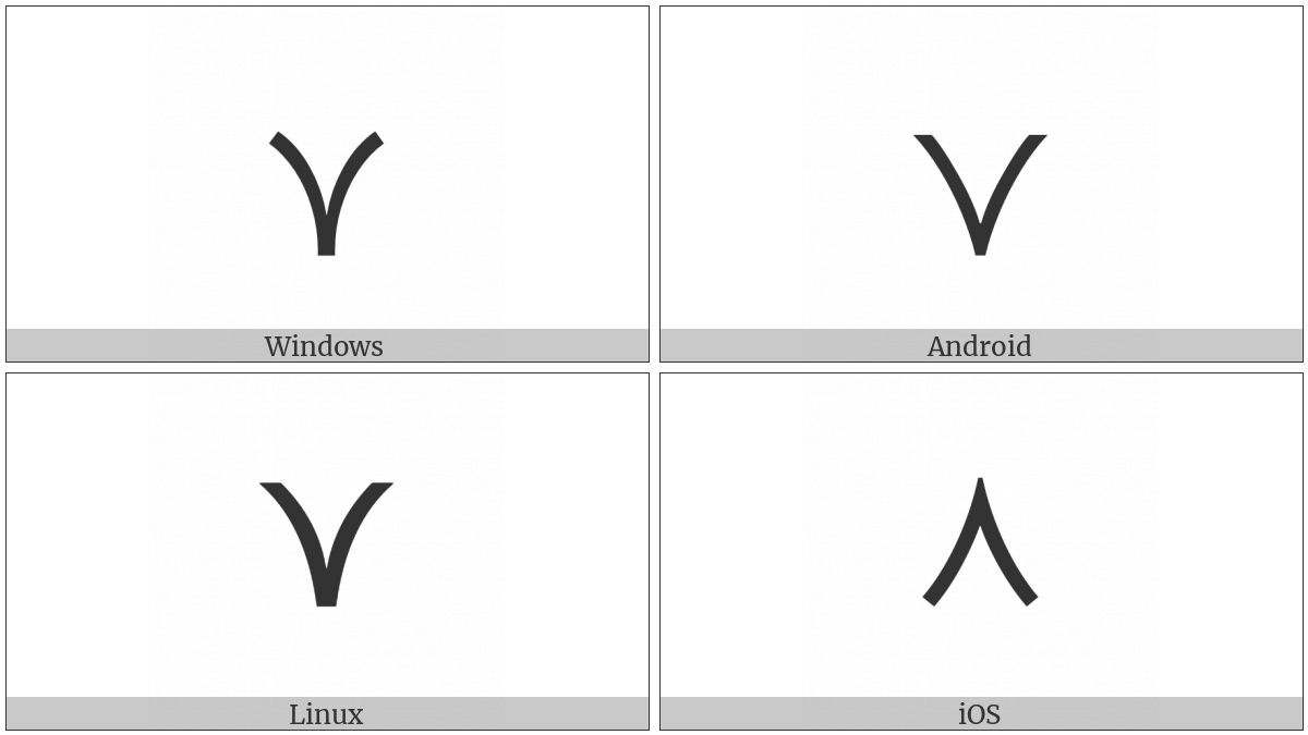 Curly Logical Or on various operating systems