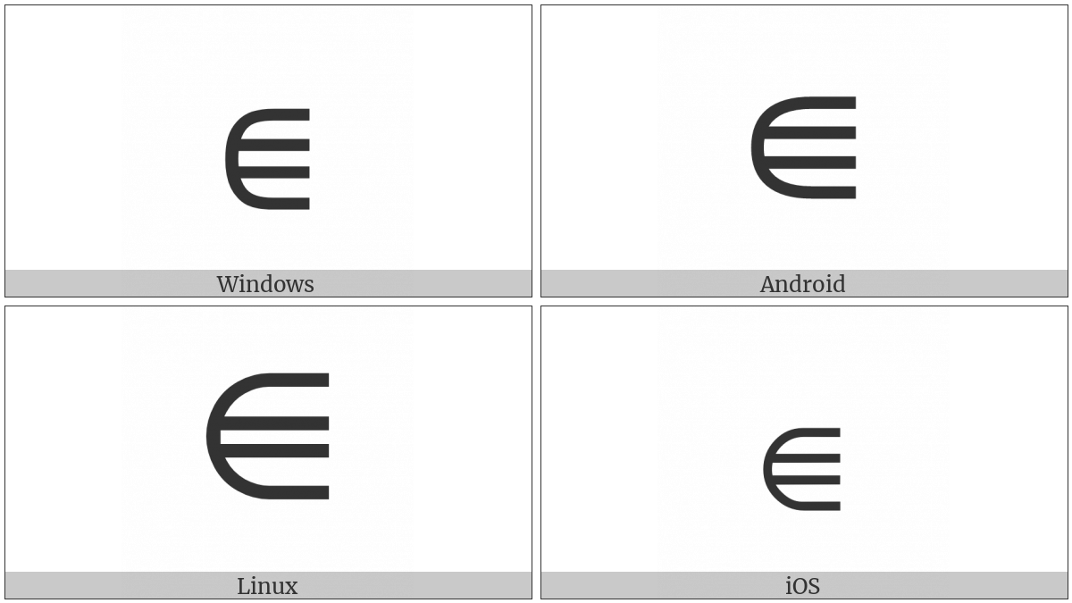 Element Of With Two Horizontal Strokes on various operating systems