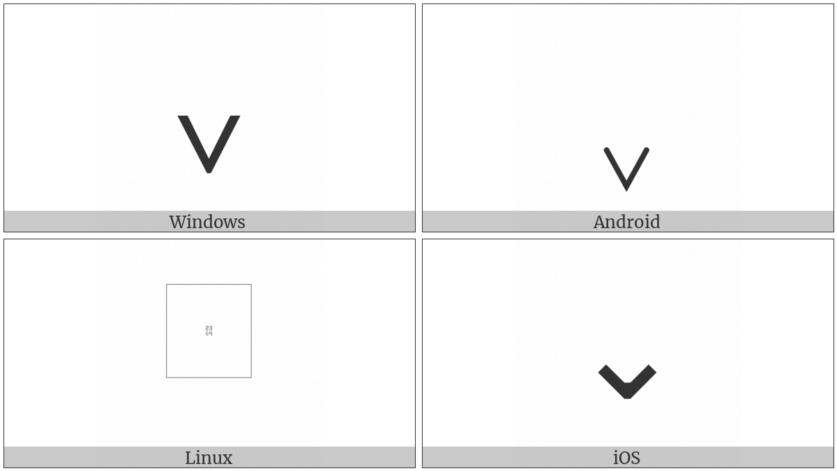 Down Arrowhead on various operating systems