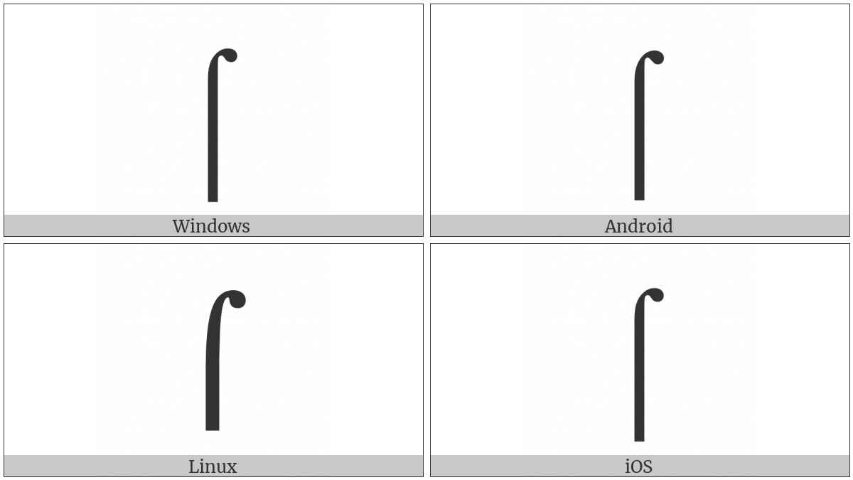 Top Half Integral on various operating systems