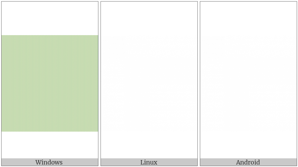 Control Character on various operating systems