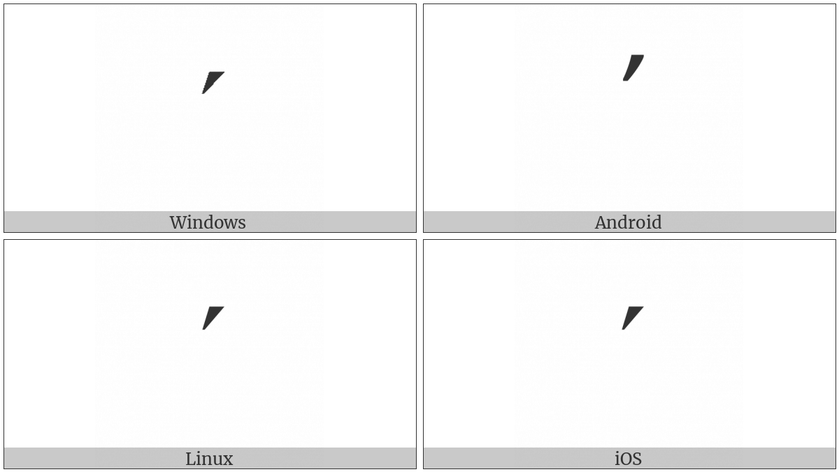 Greek Tonos on various operating systems