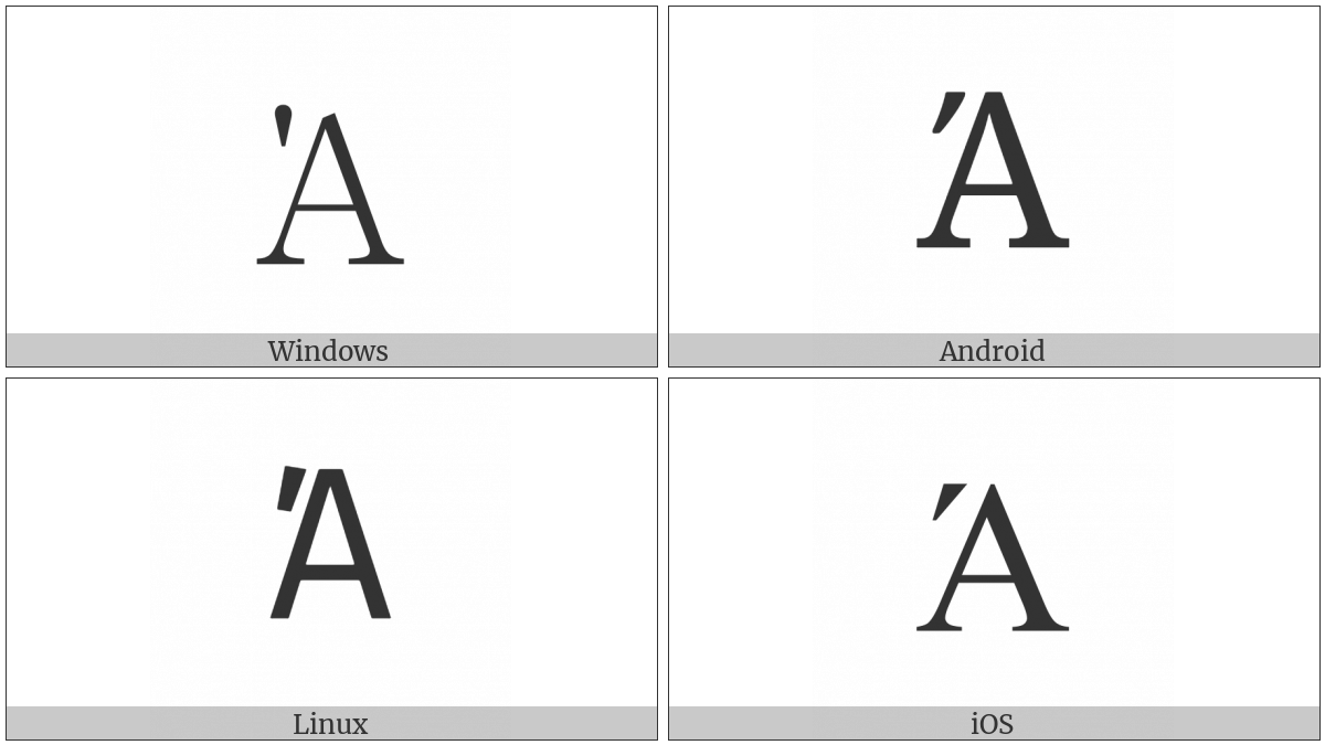 Greek Capital Letter Alpha With Tonos on various operating systems