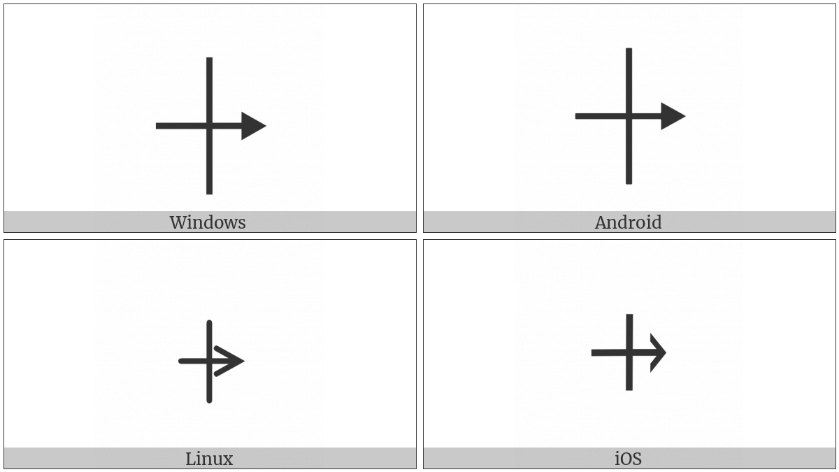 Apl Functional Symbol Rightwards Vane on various operating systems