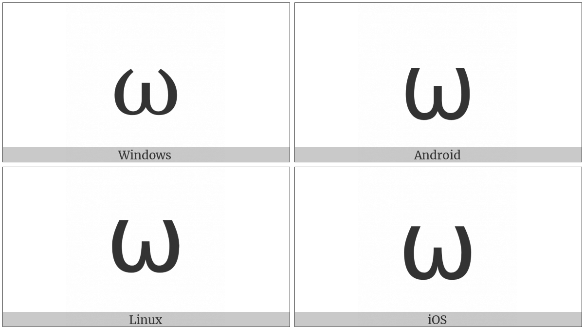 APL FUNCTIONAL SYMBOL OMEGA UTF 8 Icons