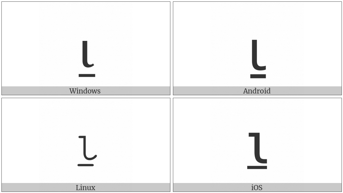 Apl Functional Symbol Iota Underbar on various operating systems