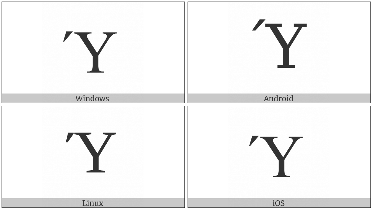 Greek Capital Letter Upsilon With Tonos on various operating systems