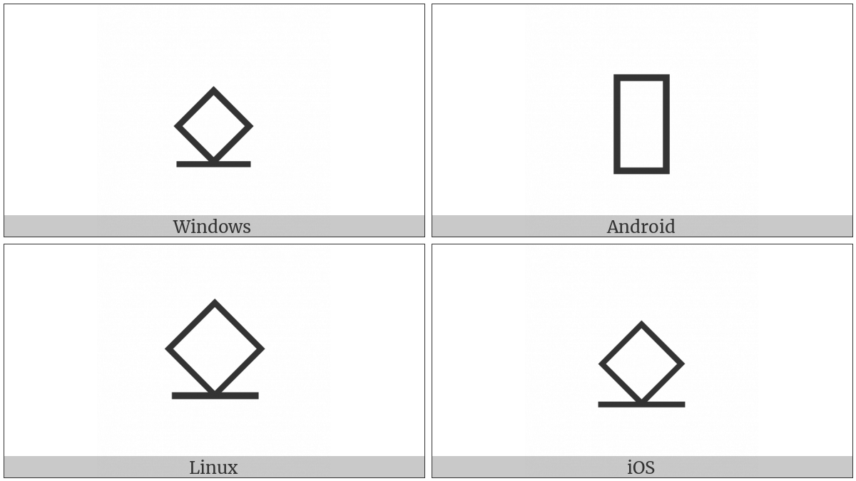 Open-Circuit-Output L-Type Symbol on various operating systems