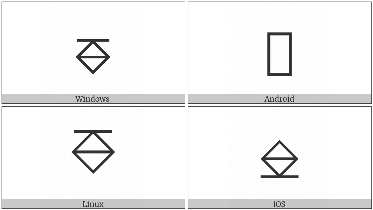 Passive-Pull-Down-Output Symbol on various operating systems