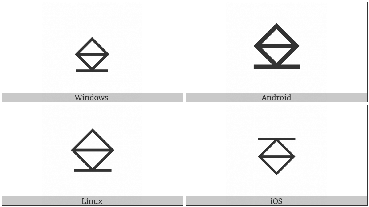 Passive-Pull-Up-Output Symbol on various operating systems