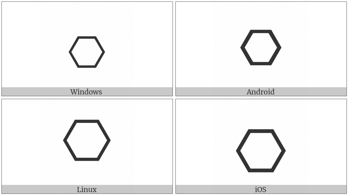 Software-Function Symbol on various operating systems