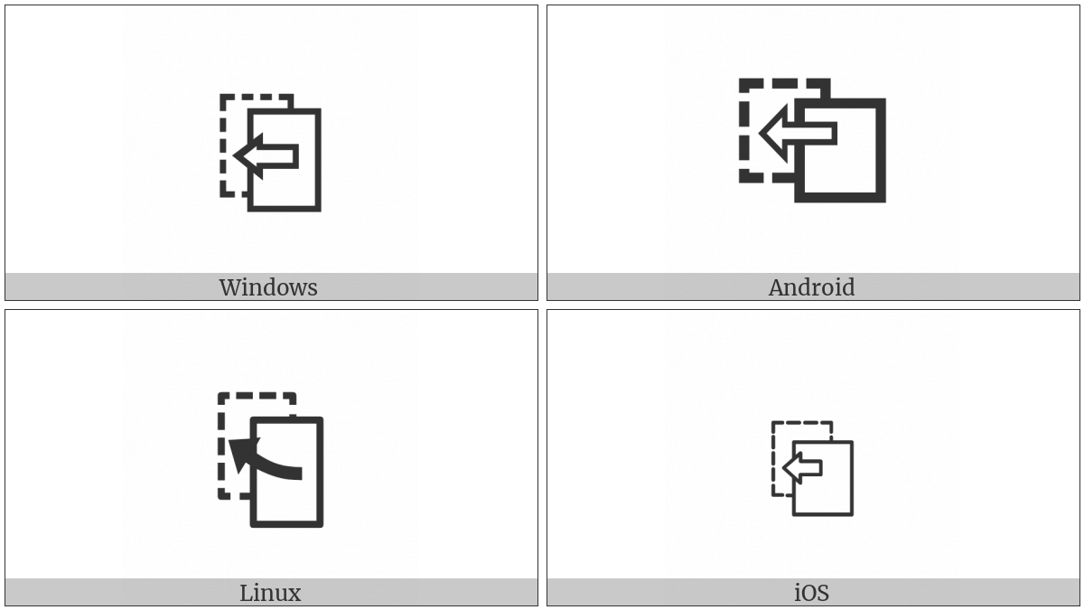 Previous Page on various operating systems