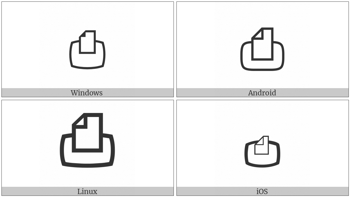 Print Screen Symbol on various operating systems