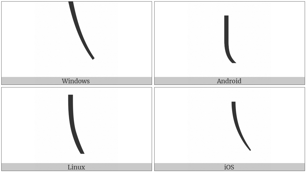 Left Parenthesis Lower Hook on various operating systems