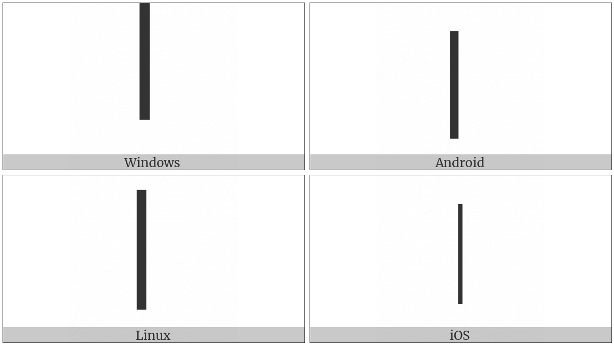 Left Square Bracket Extension on various operating systems