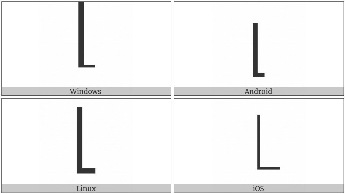 Left Square Bracket Lower Corner on various operating systems