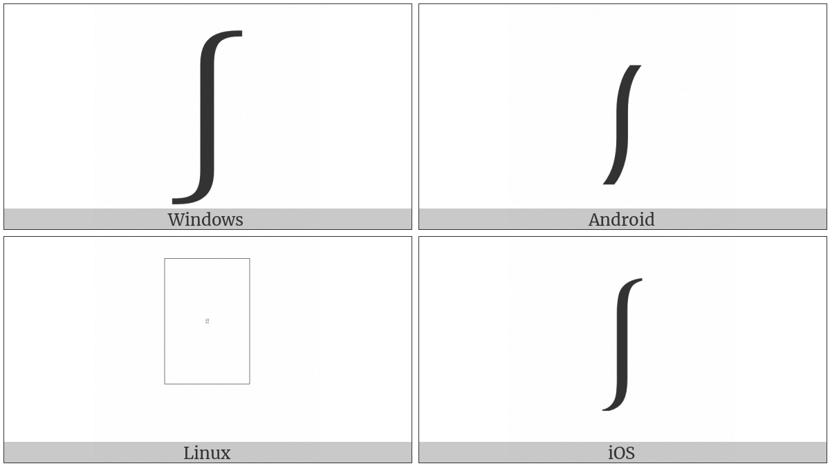 Upper Left Or Lower Right Curly Bracket Section on various operating systems