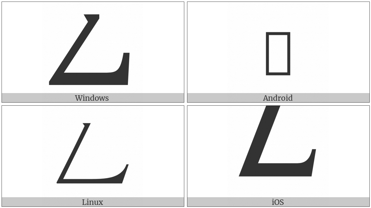 Summation Bottom on various operating systems