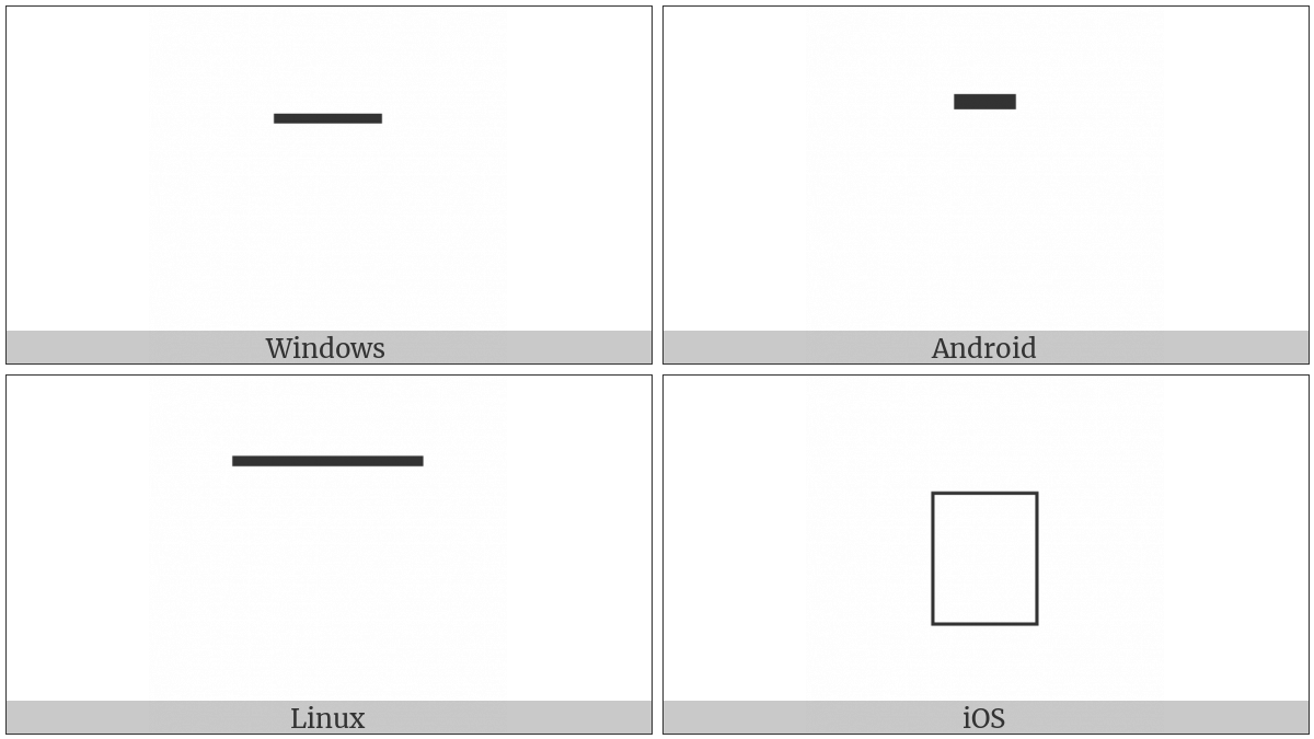 Horizontal Scan Line-1 on various operating systems