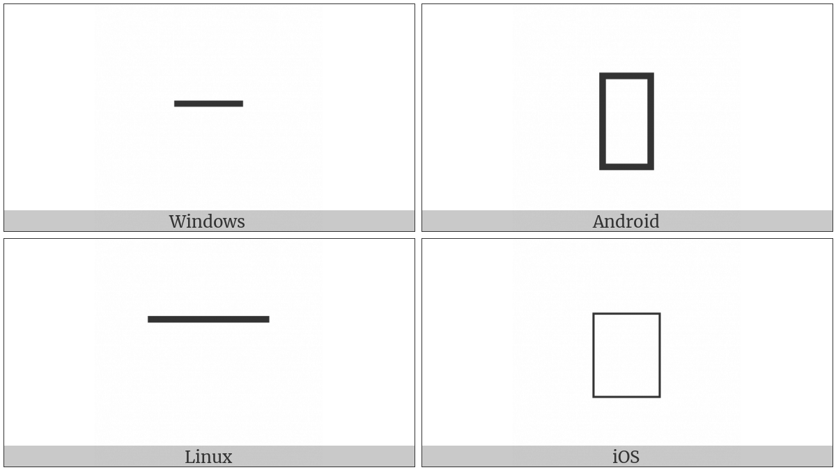 Horizontal Scan Line-3 on various operating systems