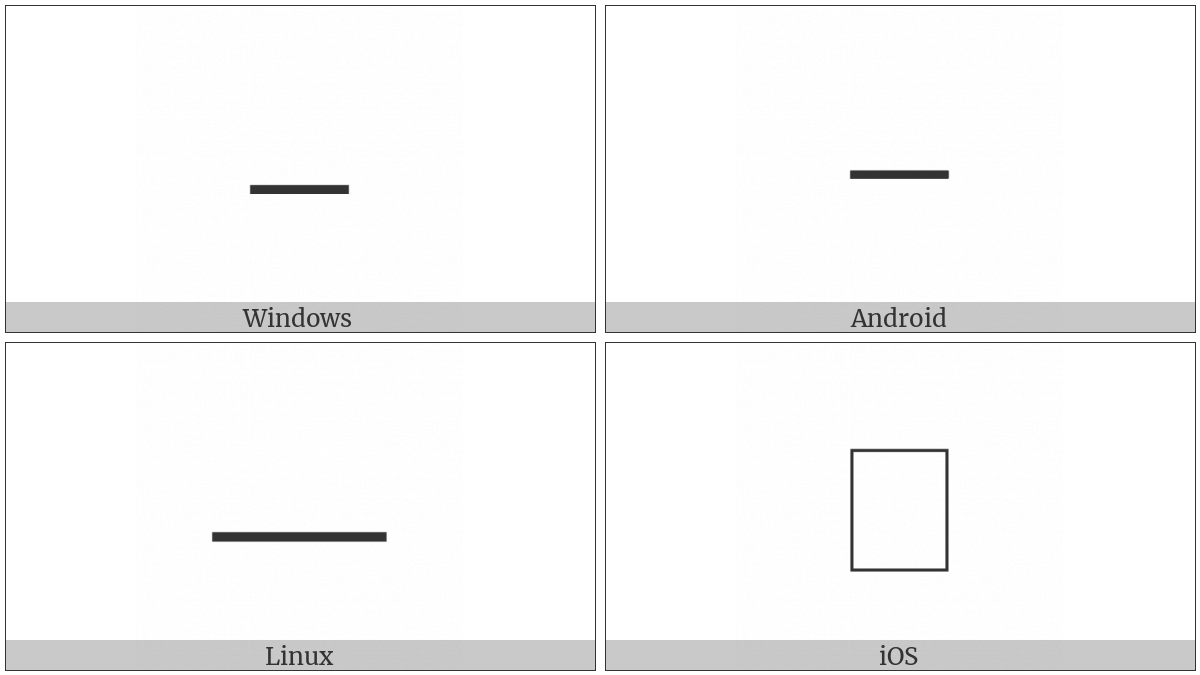 Horizontal Scan Line-7 on various operating systems