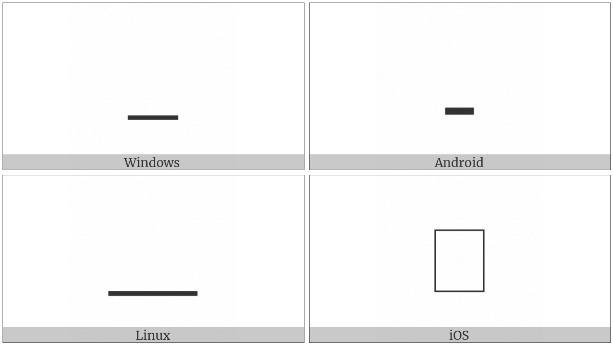 Horizontal Scan Line-9 on various operating systems