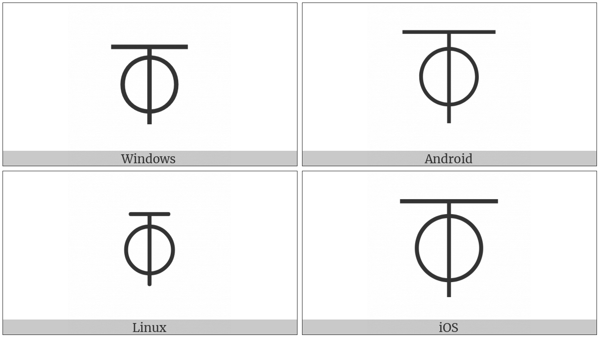 Dentistry Symbol Light Down And Horizontal With Circle on various operating systems