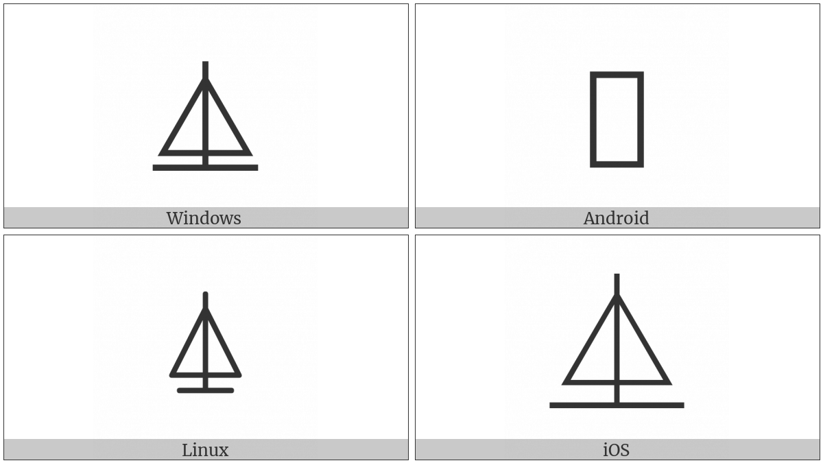 Dentistry Symbol Light Up And Horizontal With Triangle on various operating systems