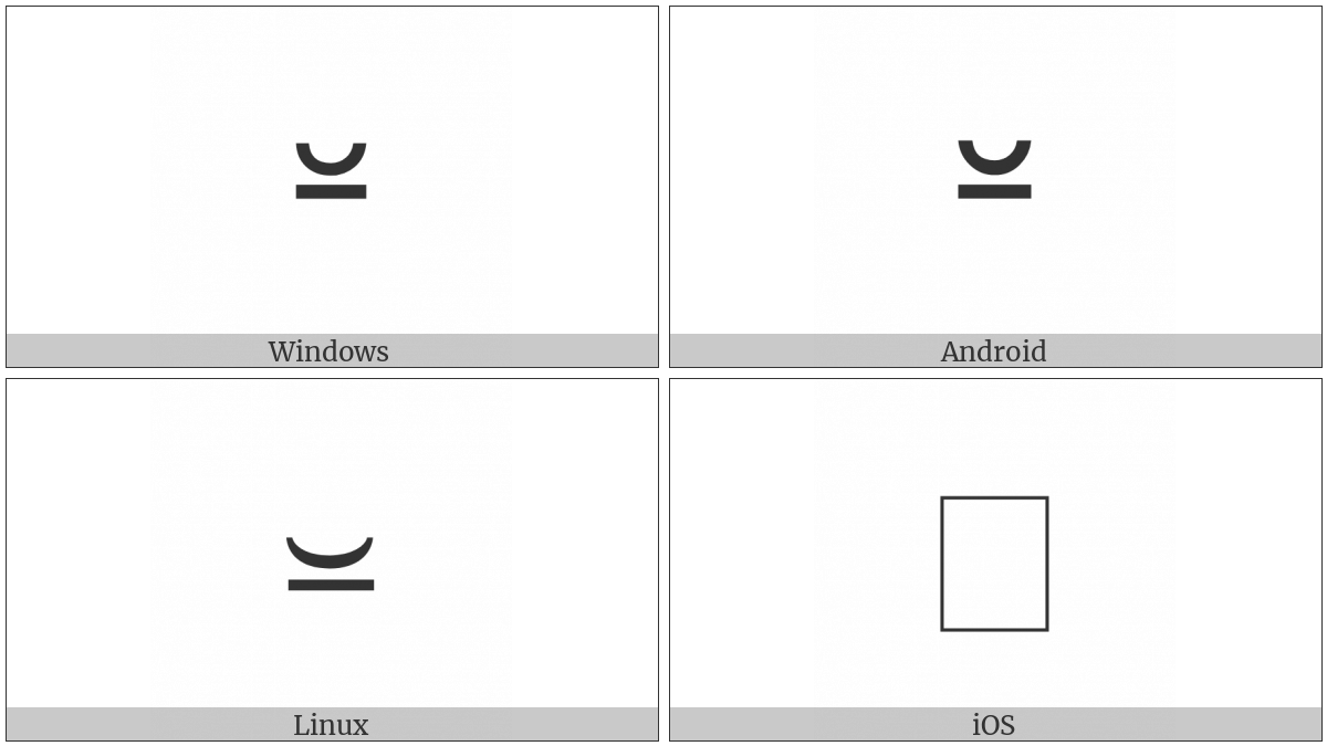 Metrical Short Over Long on various operating systems