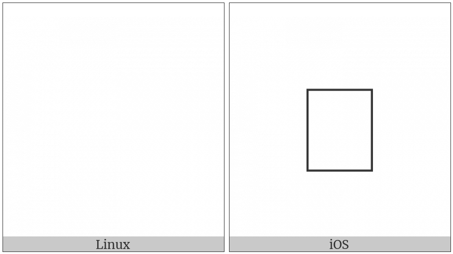 Variation Selector-94 on various operating systems