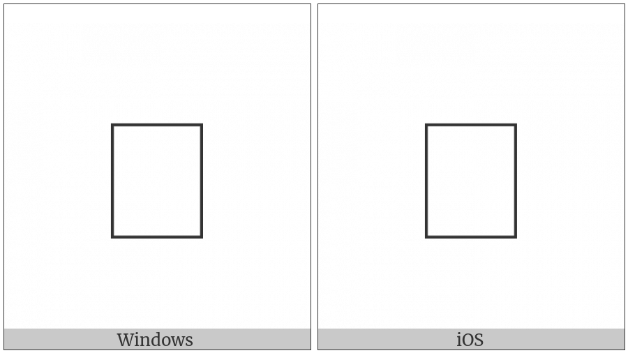 Variation Selector-105 on various operating systems