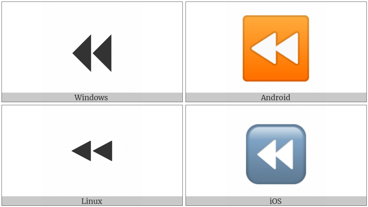 Black Left-Pointing Double Triangle on various operating systems