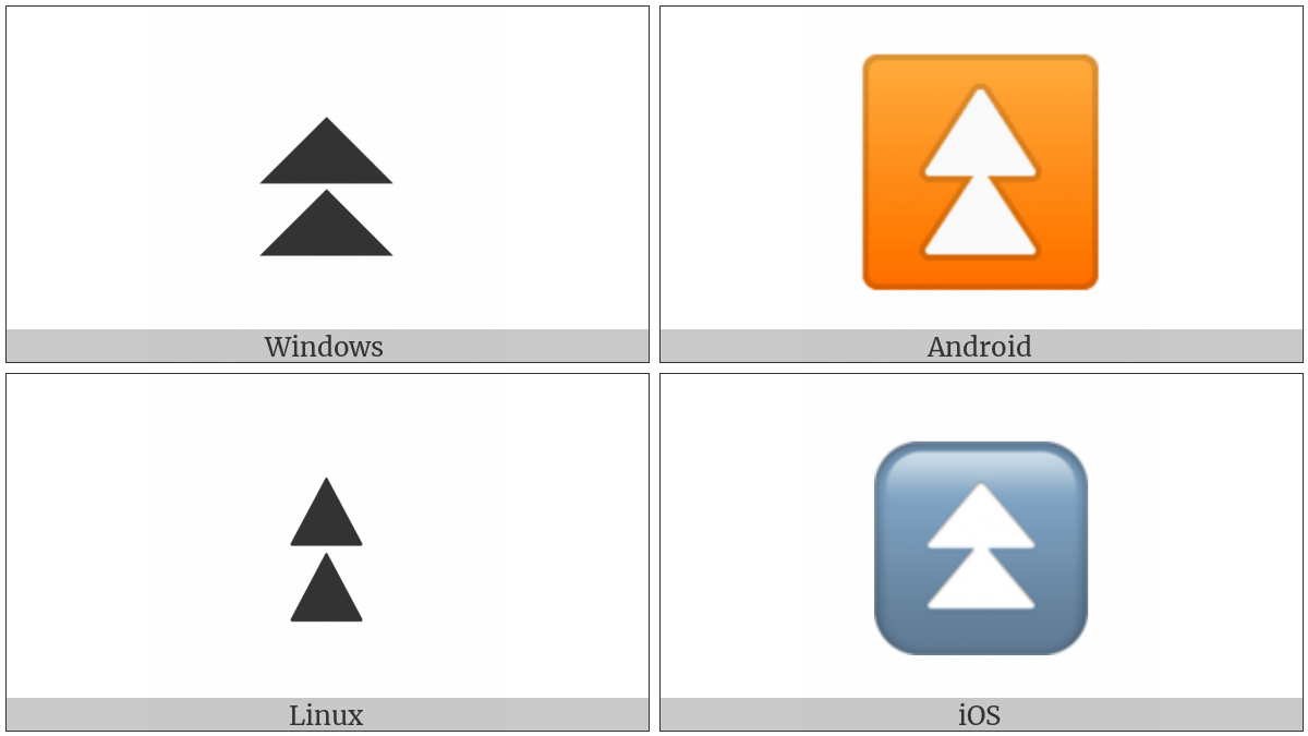 Black Up-Pointing Double Triangle on various operating systems