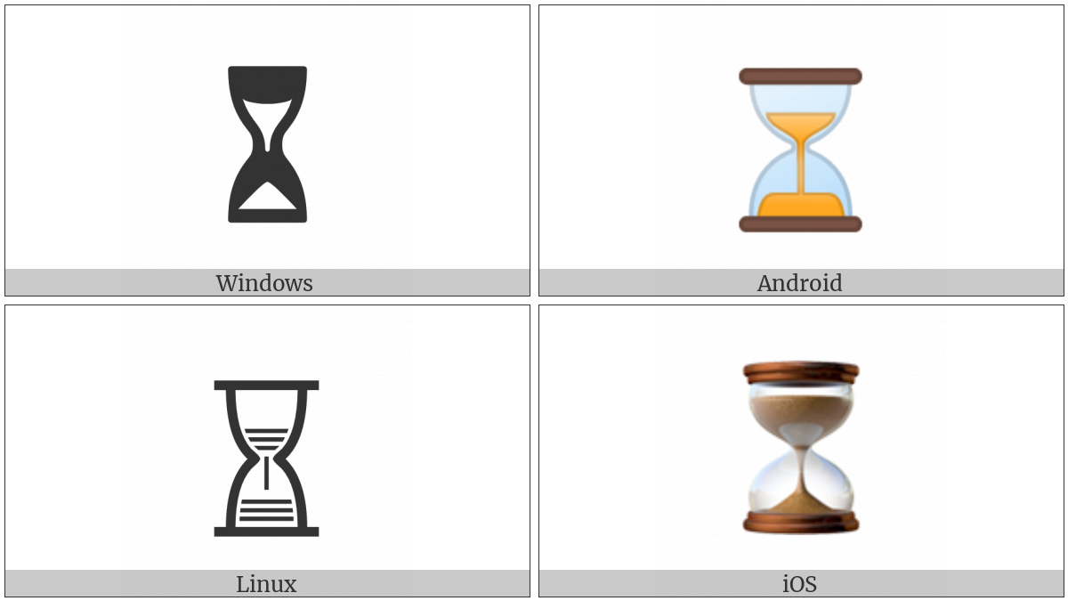 Hourglass With Flowing Sand on various operating systems