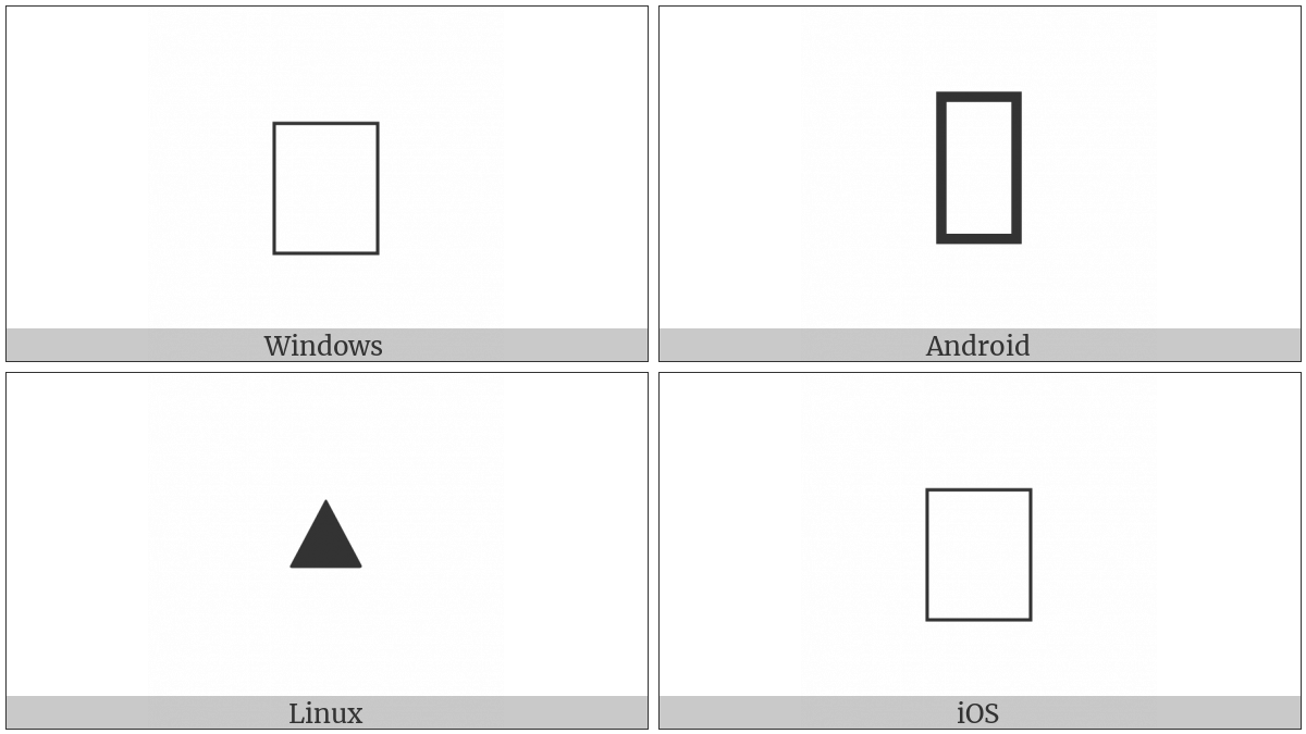 Black Medium Up-Pointing Triangle on various operating systems