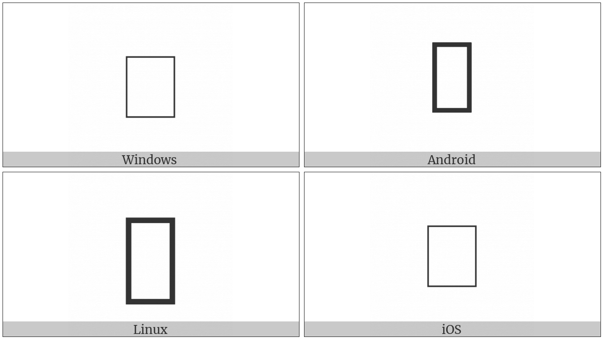 Power On Symbol on various operating systems