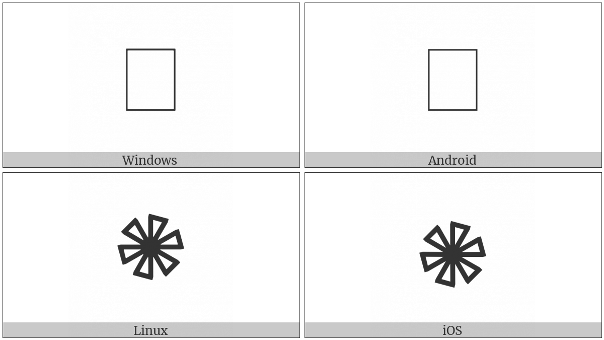 Bamum Letter Phase-A Nza Mfon on various operating systems