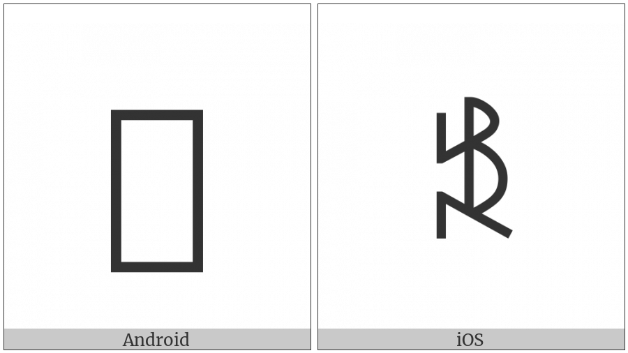 Bamum Letter Phase-A Keukeutnda on various operating systems