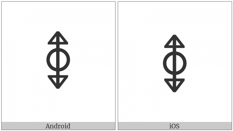 Bamum Letter Phase-A Ntap Mfaa on various operating systems