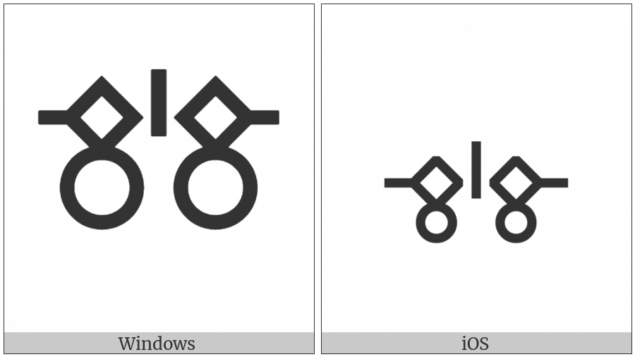 Bamum Letter Phase-A U Yuq Nae on various operating systems