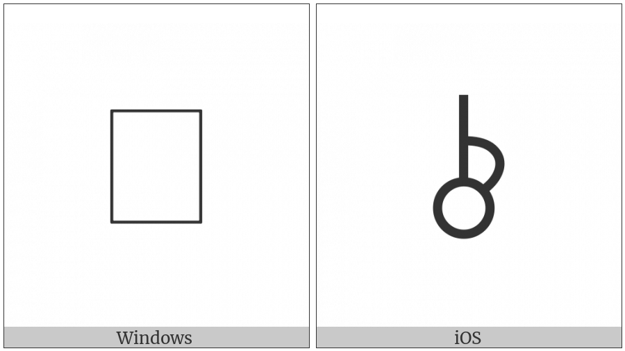 Bamum Letter Phase-A Ndaanggeuaet on various operating systems