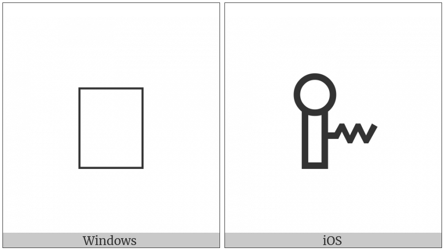 Bamum Letter Phase-A Shoq Nshut Yum on various operating systems