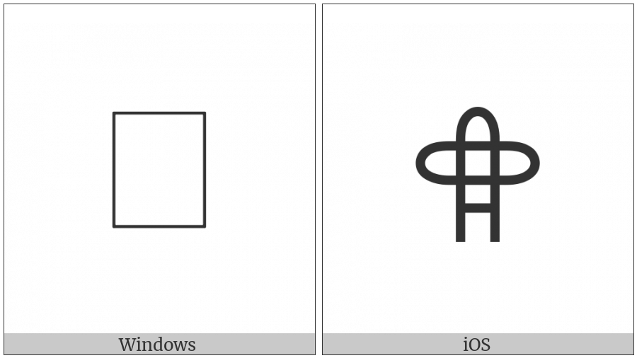 Bamum Letter Phase-A Mbanyi on various operating systems