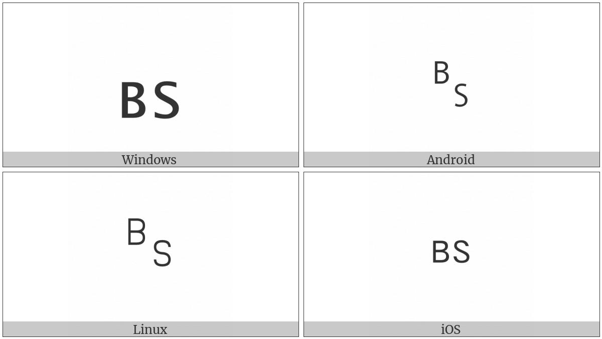 Symbol For Backspace on various operating systems